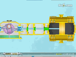 小編精心整理:常見透平機械工作原理動態圖解!